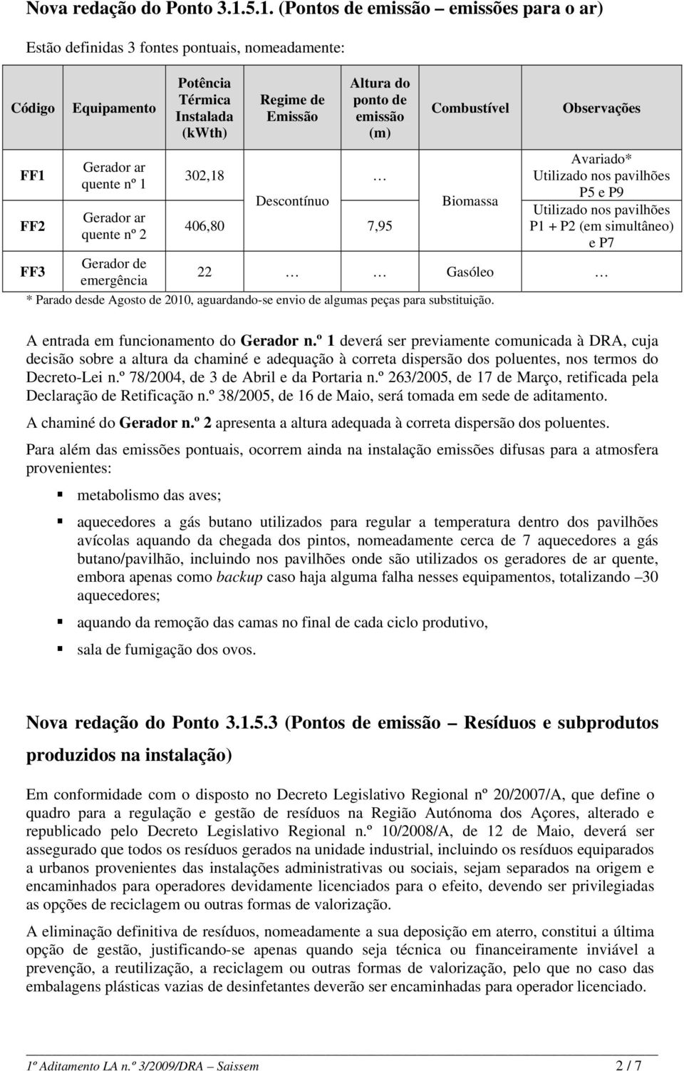 302,18 Regime de Emissão Descontínuo Altura do ponto de emissão (m) 406,80 7,95 Combustível Biomassa Observações Avariado* Utilizado nos pavilhões P5 e P9 Utilizado nos pavilhões P1 + P2 (em