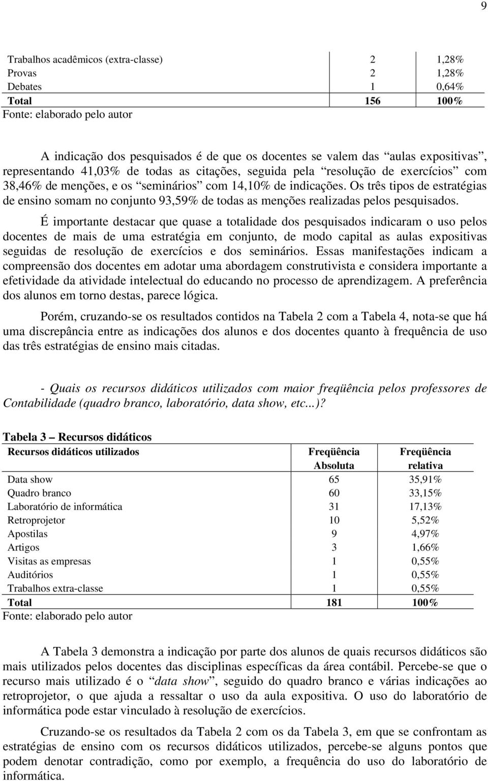 Os três tipos de estratégias de ensino somam no conjunto 93,59% de todas as menções realizadas pelos pesquisados.