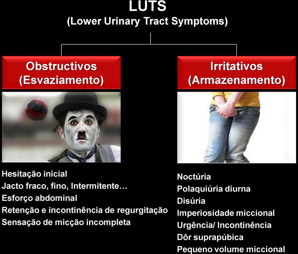 Retenção e incontinência de regurgitação Sensação de micção incompleta Noctúria