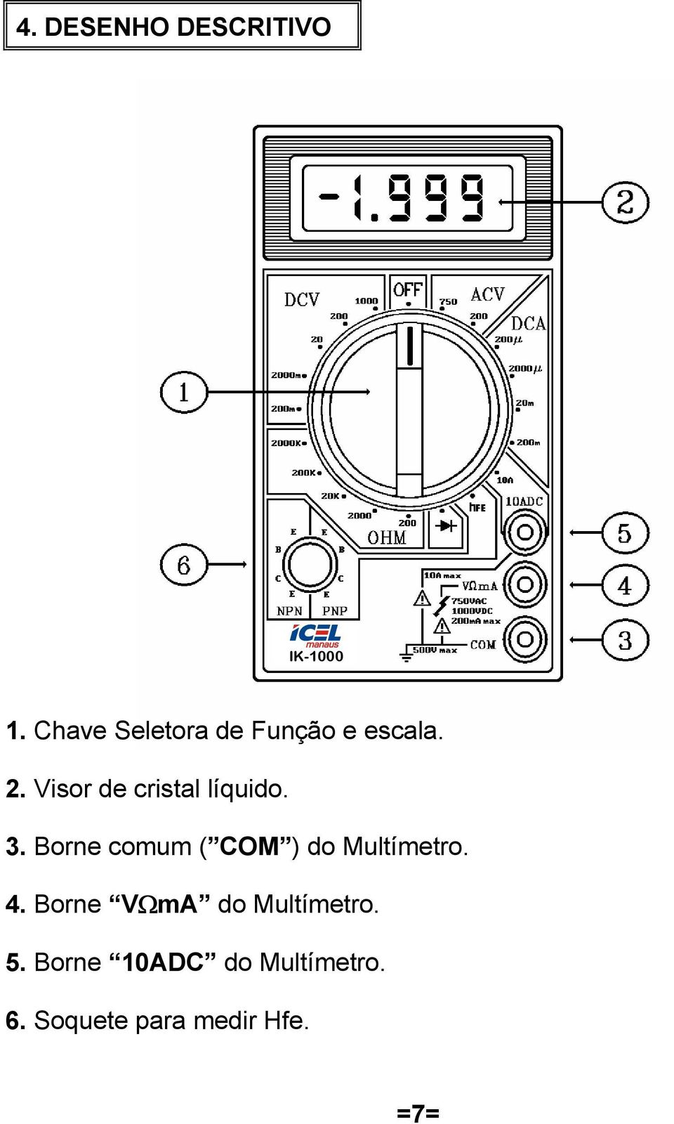 Visor de cristal líquido. 3.