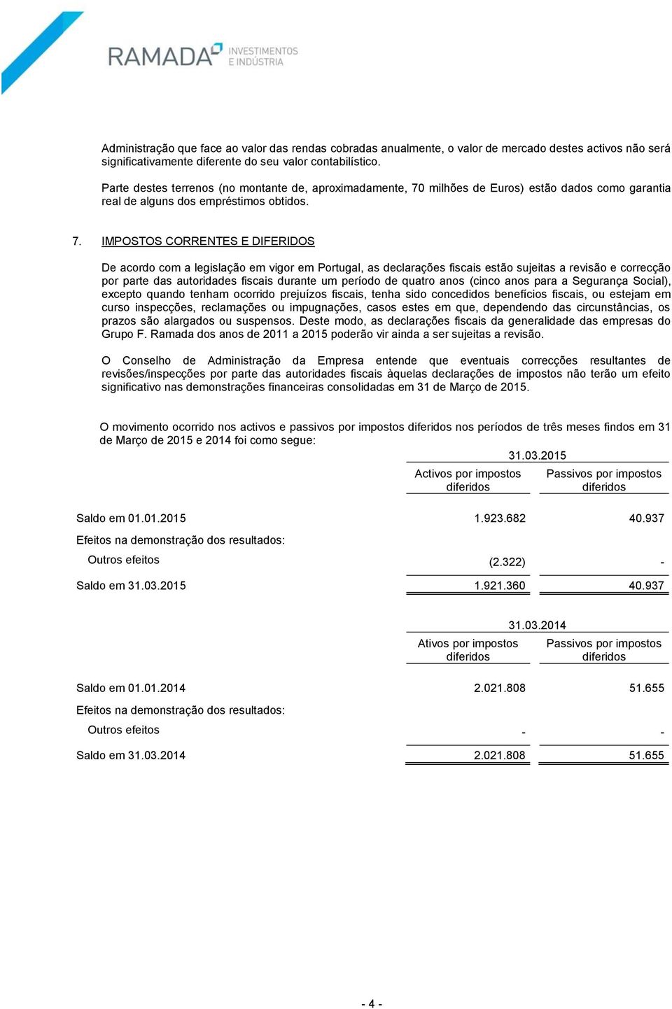 milhões de Euros) estão dados como garantia real de alguns dos empréstimos obtidos. 7.