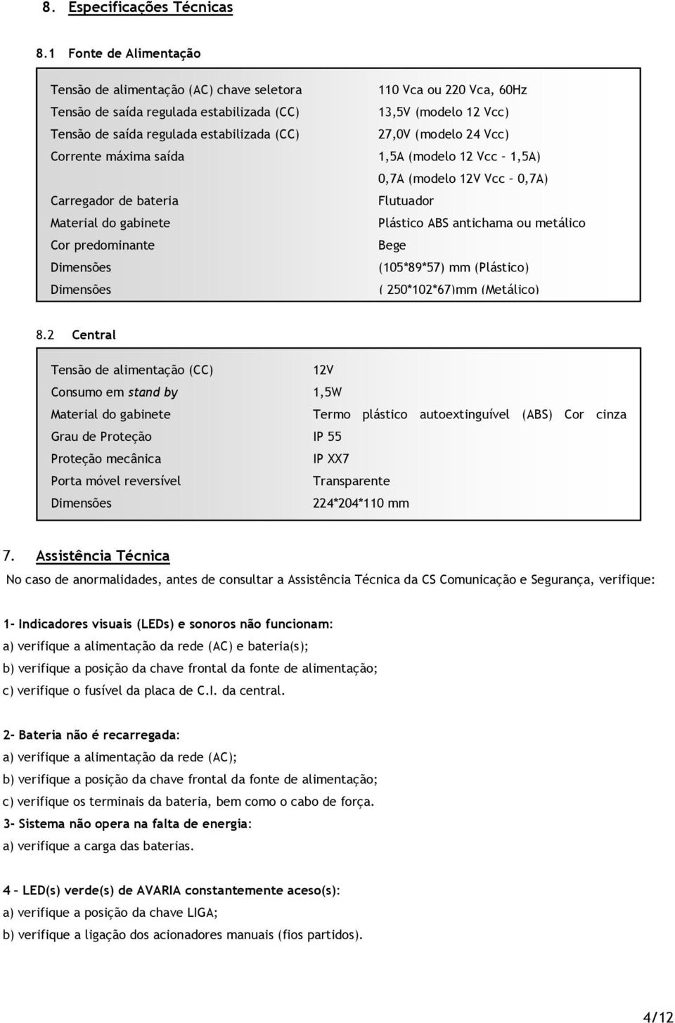 Material do gabinete Cor predominante Dimensões Dimensões 110 Vca ou 220 Vca, 60Hz 13,5V (modelo 12 Vcc) 27,0V (modelo 24 Vcc) 1,5A (modelo 12 Vcc 1,5A) 0,7A (modelo 12V Vcc 0,7A) Flutuador Plástico