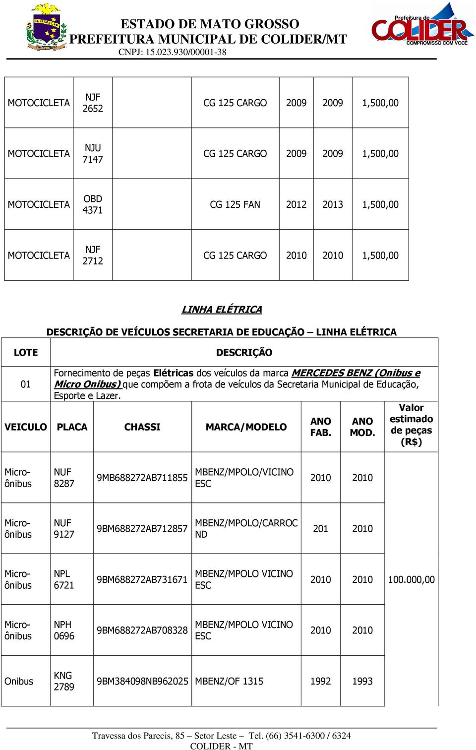 ELÉTRICA DE VEÍCULOS SECRETARIA DE EDUCAÇÃO LINHA ELÉTRICA Fornecimento Elétricas dos veículos da marca MERCEDES BENZ ( e Micro ) que compõem a frota de veículos da