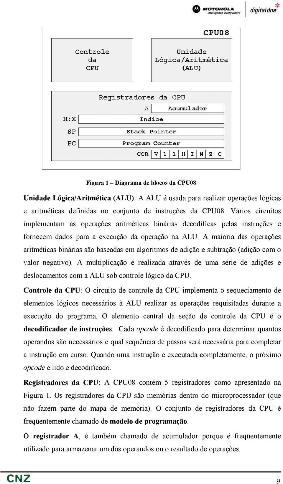 A maioria das operações aritméticas binárias são baseadas em algoritmos de adição e subtração (adição com o valor negativo).