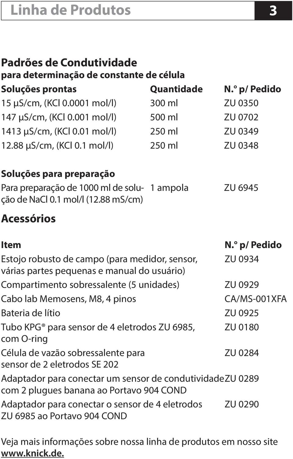 88 ms/cm) Acessórios 1 ampola ZU 6945 Item N.