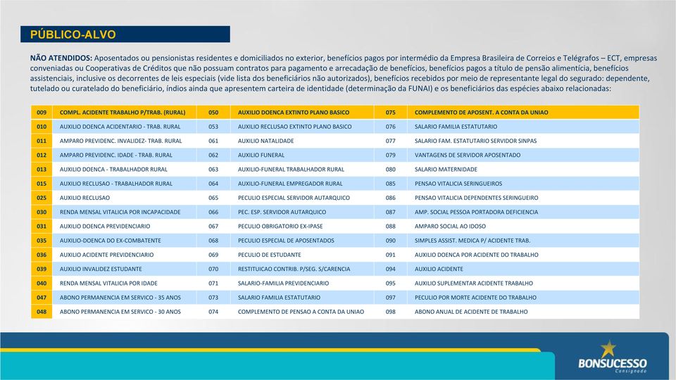 de leis especiais (vide lista dos beneficiários não autorizados), benefícios recebidos por meio de representante legal do segurado: dependente, tutelado ou curatelado do beneficiário, índios ainda