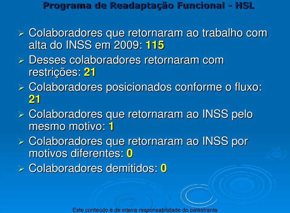 o fluxo: 21 Colaboradores que retornaram ao INSS pelo mesmo motivo: 1