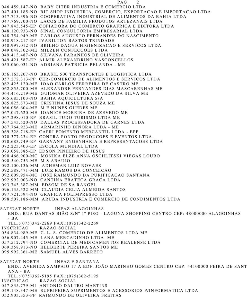 933-NO SINAL CONSULTORIA EMPRESARIAL LTDA 048.754.949-ME CARLOS AUGUSTO FERNANDES DO NASCIMENTO 048.918.217-EP IVANILTON BASTOS TRINDADE 048.997.012-NO BRILHO DAGUA HIGIENIZACAO E SERVICOS LTDA 049.