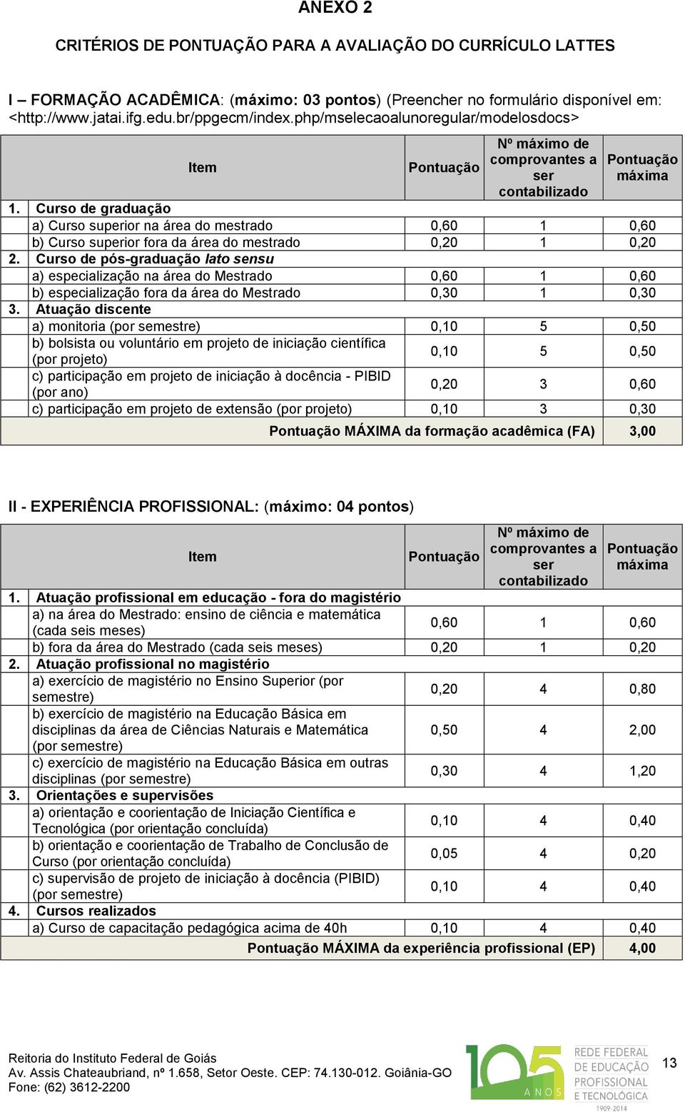 Curso de graduação a) Curso superior na área do mestrado 0,60 1 0,60 b) Curso superior fora da área do mestrado 0,20 1 0,20 2.