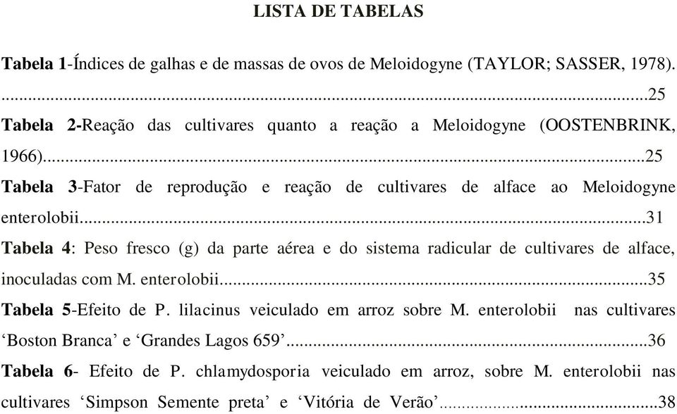 ..25 Tabela 3-Fator de reprodução e reação de cultivares de alface ao Meloidogyne enterolobii.