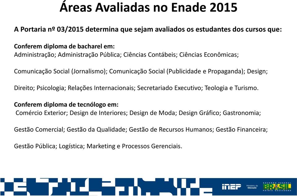 Psicologia; Relações Internacionais; Secretariado Executivo; Teologia e Turismo.