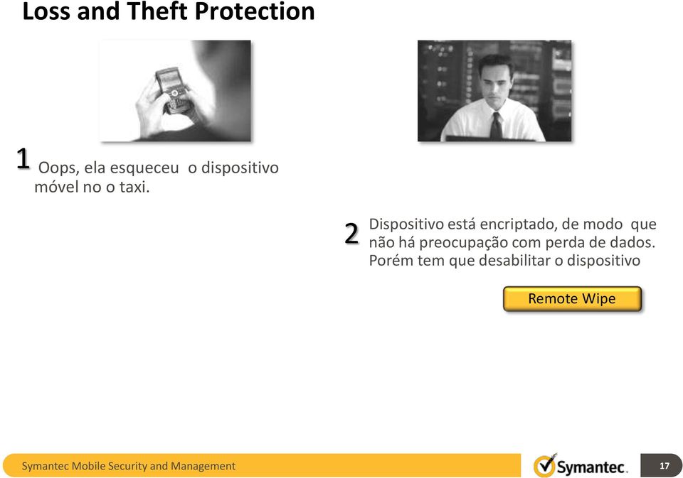 2 Dispositivo está encriptado, de modo que não há preocupação