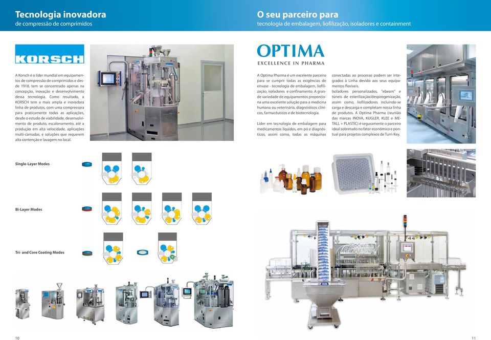 Como resultado, a KORSCH tem a mais ampla e inovadora linha de produtos, com uma compressora para praticamente todas as aplicações, desde o estudo de viabilidade, desenvolvimento de produto,