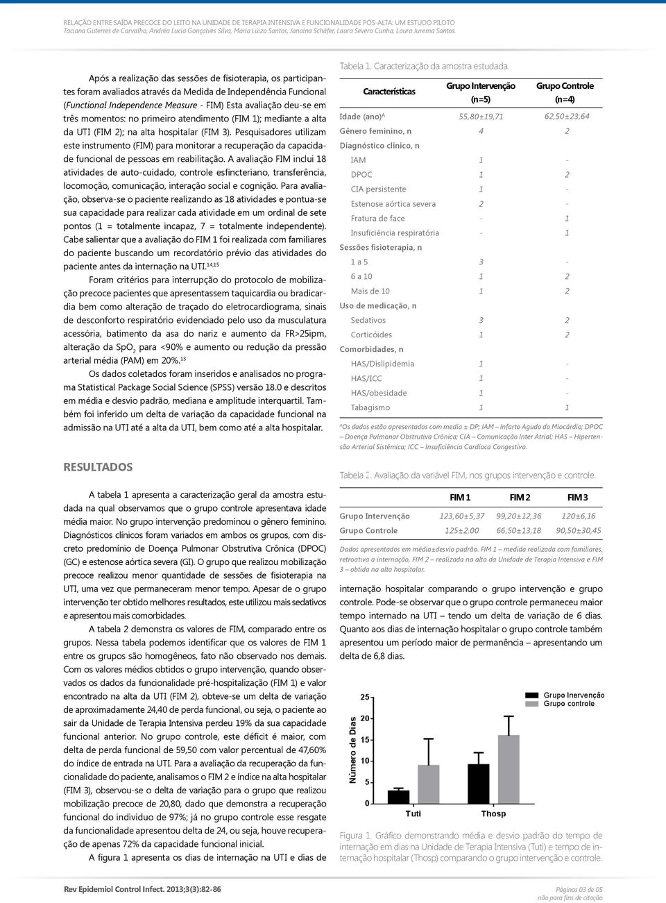 (FIM ). Pesquisadores utilizam este instrumento (FIM) para monitorar a recuperação da capacidade funcional de pessoas em reabilitação.