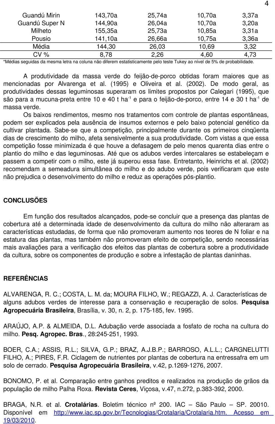 A produtividade da massa verde do feijão de porco obtidas foram maiores que as mencionadas por Alvarenga et al. (1995) e Oliveira et al. (2002).