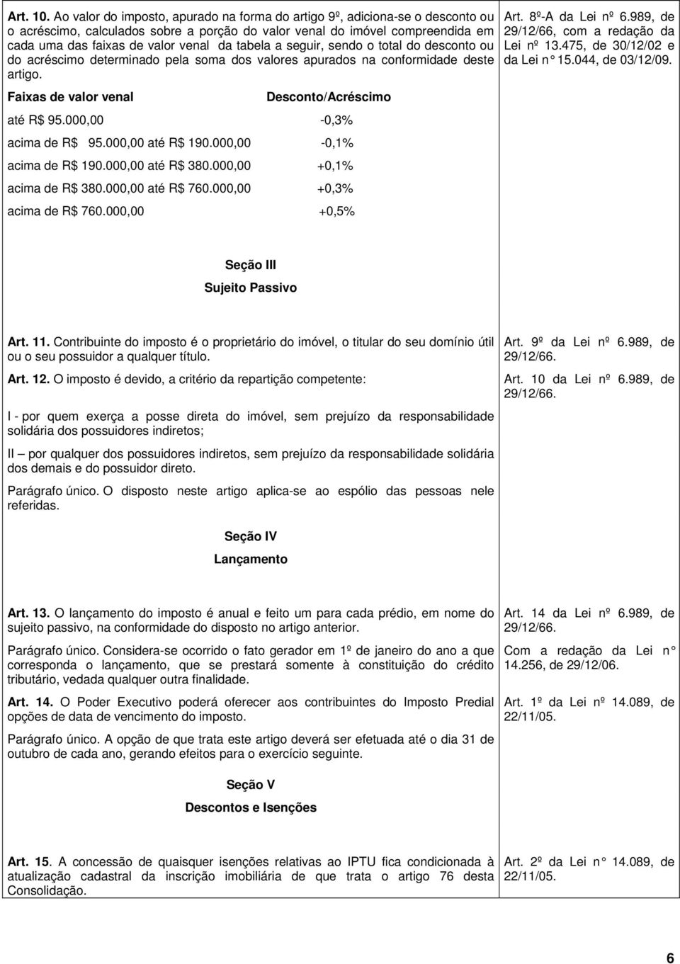 tabela a seguir, sendo o total do desconto ou do acréscimo determinado pela soma dos valores apurados na conformidade deste artigo. Faixas de valor venal Desconto/Acréscimo até R$ 95.