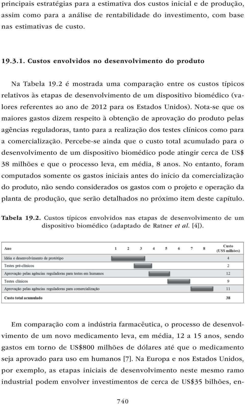 2 é mostrada uma comparação entre os custos típicos relativos às etapas de desenvolvimento de um dispositivo biomédico (valores referentes ao ano de 2012 para os Estados Unidos).