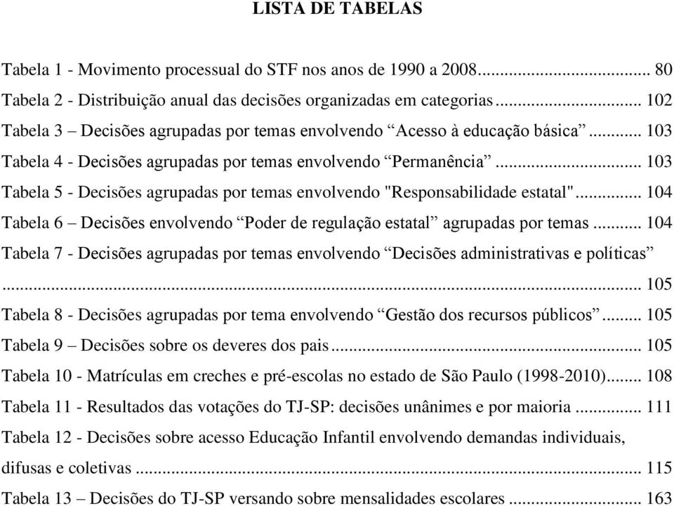 .. 103 Tabela 5 - Decisões agrupadas por temas envolvendo "Responsabilidade estatal"... 104 Tabela 6 Decisões envolvendo Poder de regulação estatal agrupadas por temas.