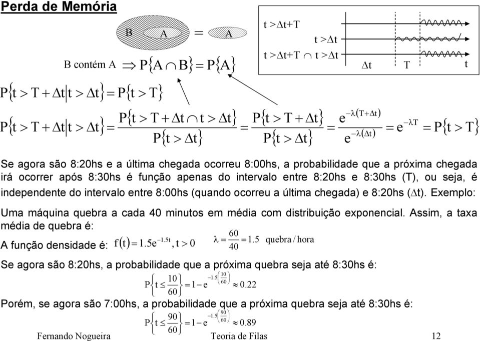 (quado ocorreu a última chegada) e 8:h ( t). Exemlo: Uma máquia quebra a cada 4 miuto em média com ditribuição exoecial. Aim, a taxa média de quebra é: A fução deidade é: f () t.5e t.5, t > 6.