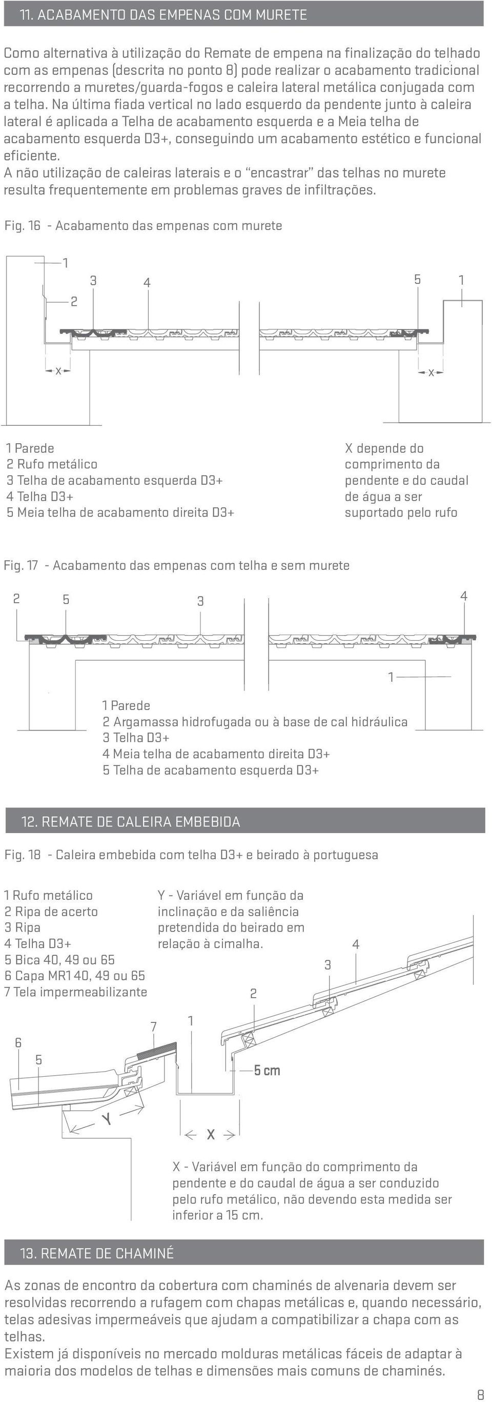 Na última fiada vertical no lado esquerdo da pendente junto à caleira lateral é aplicada a Telha de acabamento esquerda e a Meia telha de acabamento esquerda D+, conseguindo um acabamento estético e