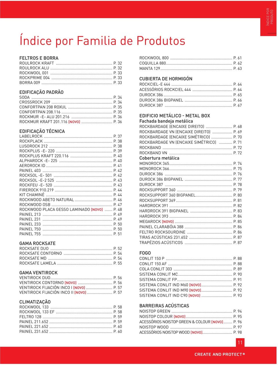 .. P. 38 LUSOROCK 212... P. 38 ROCKPLUS -E- 220... P. 39 ROCKPLUS KRAFT 220.116... P. 40 ALPHAROCK -E- 225... P. 40 AEROROCK ID... P. 41 PAINEL 403... P. 42 ROCKSOL -E- 501... P. 42 ROCKSOL -E-2 525.