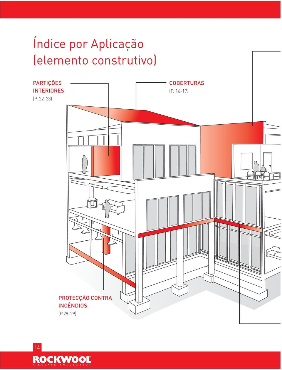 (P. 22-23) COBERTURAS (P.