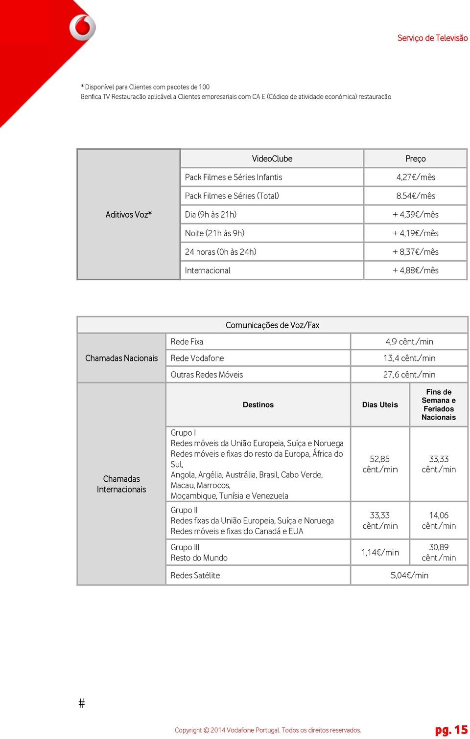 54 /mês + 4,39 /mês + 4,19 /mês + 8,37 /mês + 4,88 /mês Chamadas Nacionais Chamadas Internacionais Comunicações de Voz/Fax Rede Fixa Rede Vodafone Outras Redes Móveis Destinos Grupo I Redes móveis da