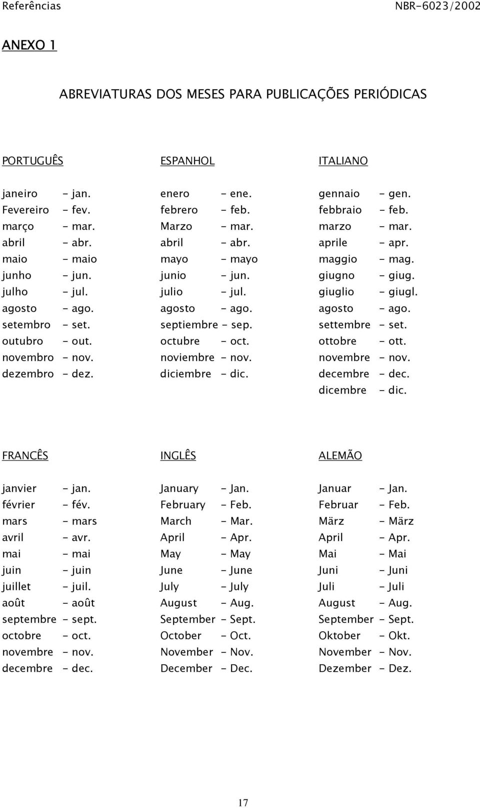 agosto - ago. agosto - ago. agosto - ago. setembro - set. septiembre - sep. settembre - set. outubro - out. octubre - oct. ottobre - ott. novembro - nov. noviembre - nov. novembre - nov.
