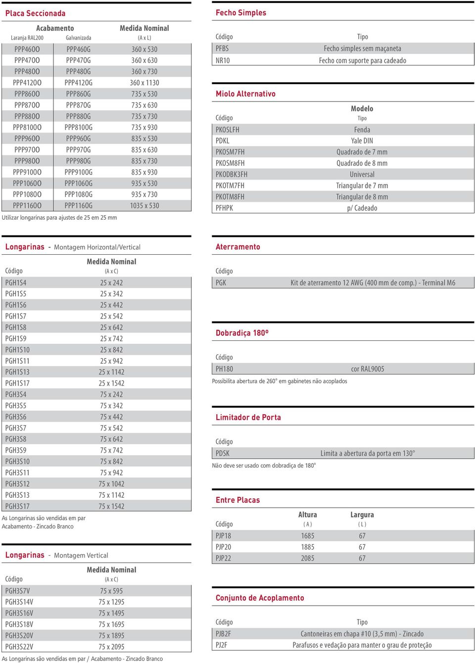 930 PPP106OO PPP106OG 935 x 530 PPP108OO PPP108OG 935 x 730 PPP116OO PPP116OG 1035 x 530 Utilizar longarinas para ajustes de 25 em 25 mm Fecho Simples PFBS NR10 Miolo Alternativo PKOSLFH PDKL
