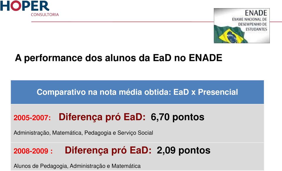Administração, Matemática, Pedagogia e Serviço Social 2008-2009 :