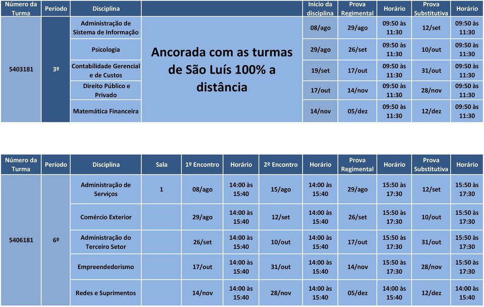 1º Encontro 2º Encontro Administração de Serviços 1 08/ago Comércio Exterior