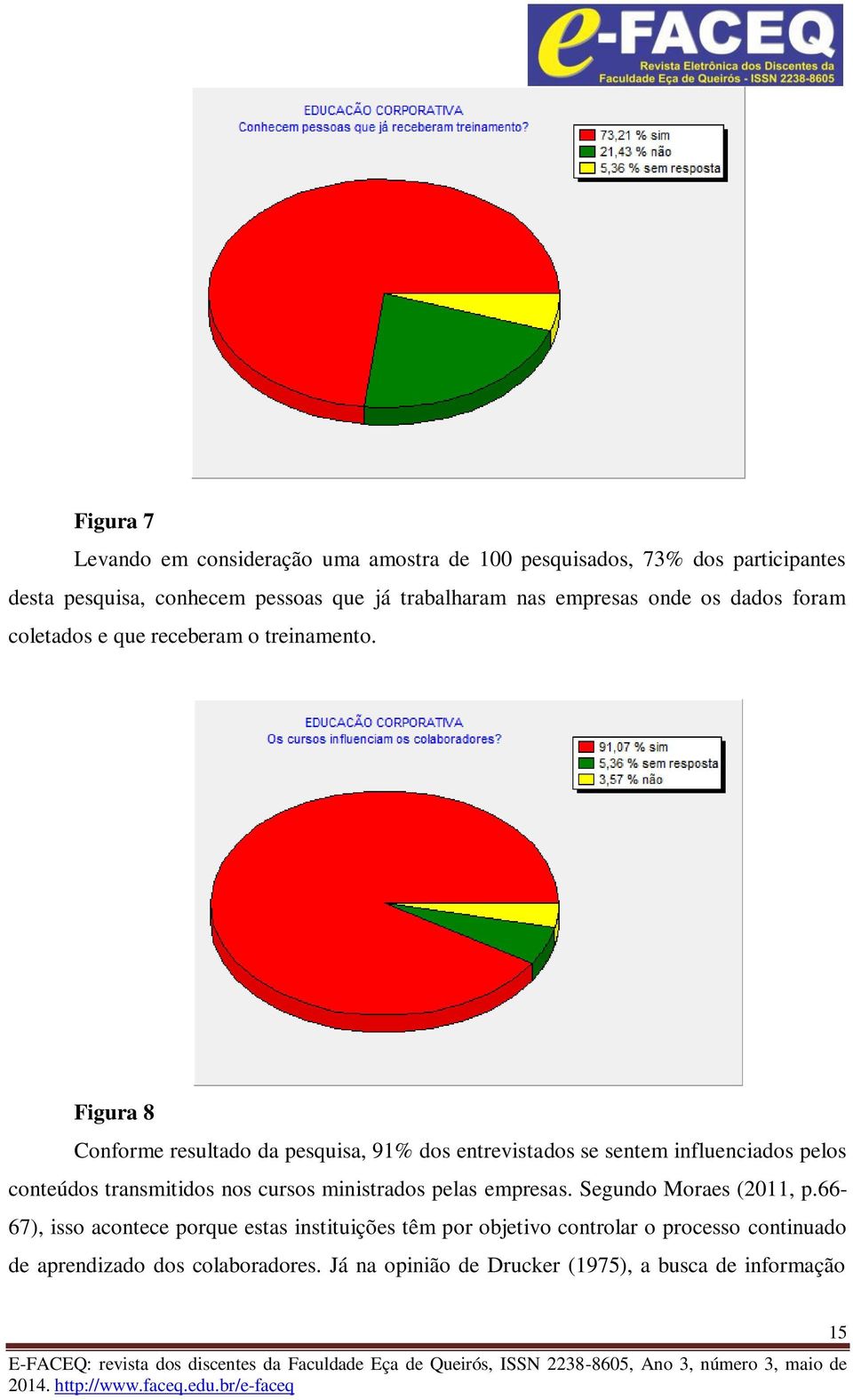 Figura 8 Conforme resultado da pesquisa, 91% dos entrevistados se sentem influenciados pelos conteúdos transmitidos nos cursos ministrados pelas