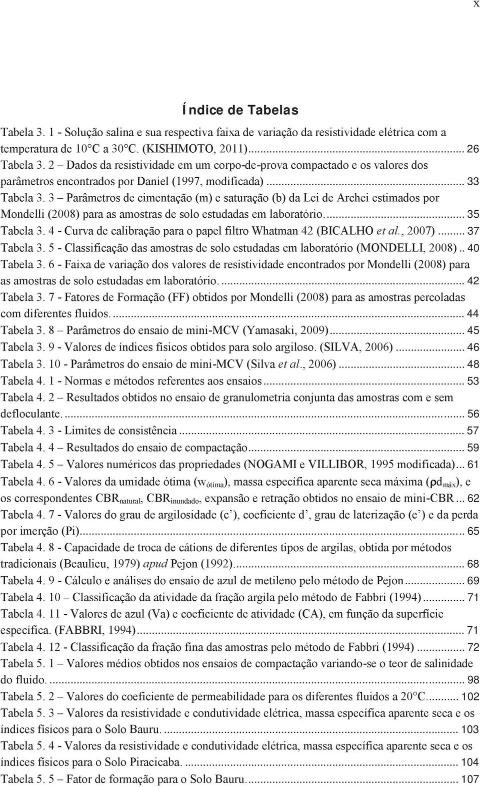 3 Parâmetros de cimentação (m) e saturação (b) da Lei de Archei estimados por Mondelli (2008) para as amostras de solo estudadas em laboratório.... 35 Tabela 3.