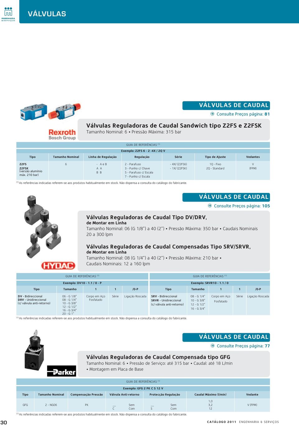 210 bar) 6 - A e B A A B B 2 - Parafuso 3 - Punho c/ Chave 5 - Parafuso c/ Escala 7 - Punho c/ Escala - 4X/ (Z2FS6) - 1X/ (Z2FSK) 1Q - Fixo 2Q - Standard V (FPM) VÁLVULAS DE CAUDAL B Consulte Preços