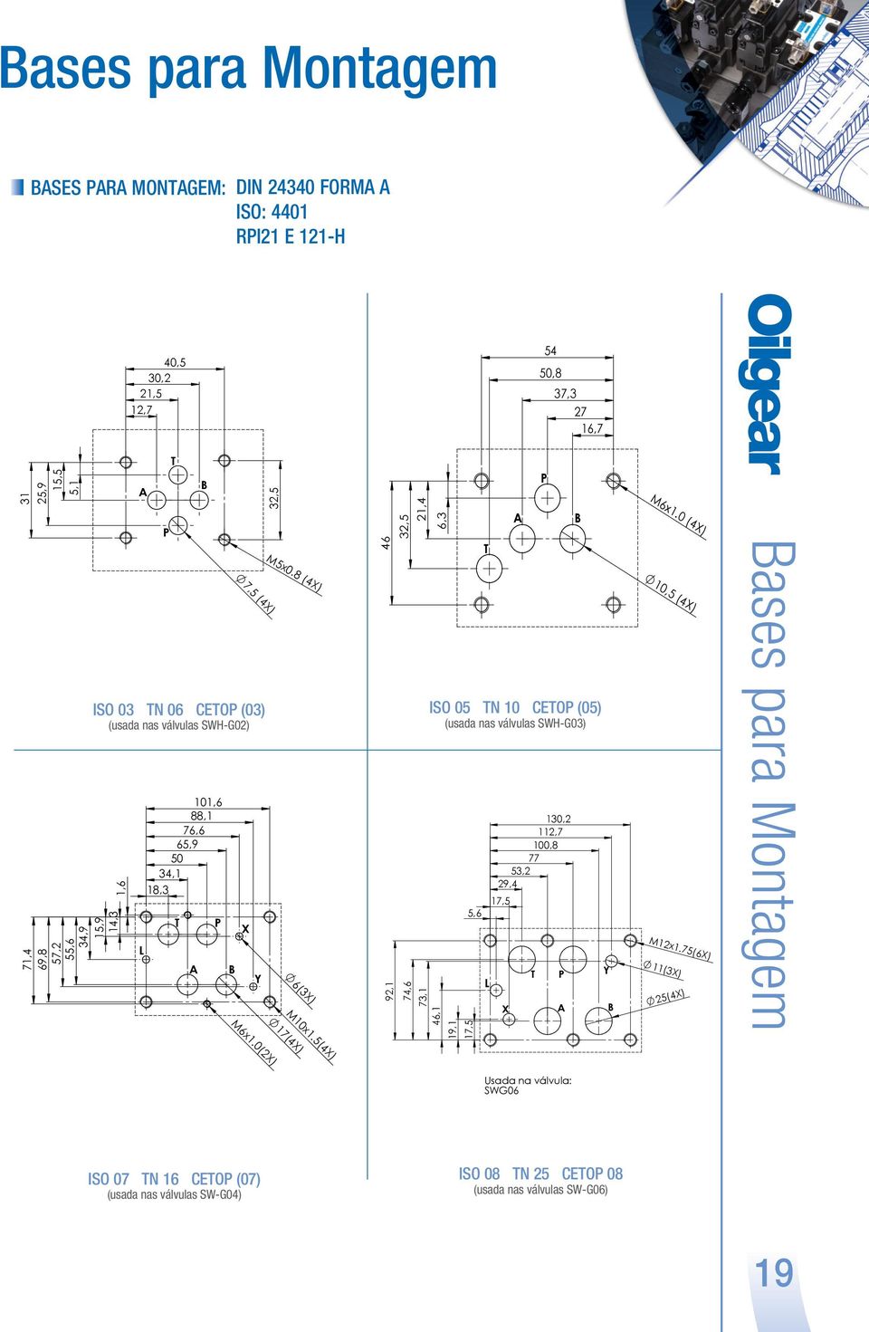 8 (4X) ISO 0 TN 06 MOVICONTROL CETOP (0) Automação Ltda 1,6 14, 1,9 4,9,6 7, 69,8 (usada nas válvulas SWH-G0) L 101,6 88,1 76,6 6,9 0 4,1 18, T A P Usada na válvula: SWG04 B X Y M6x1.