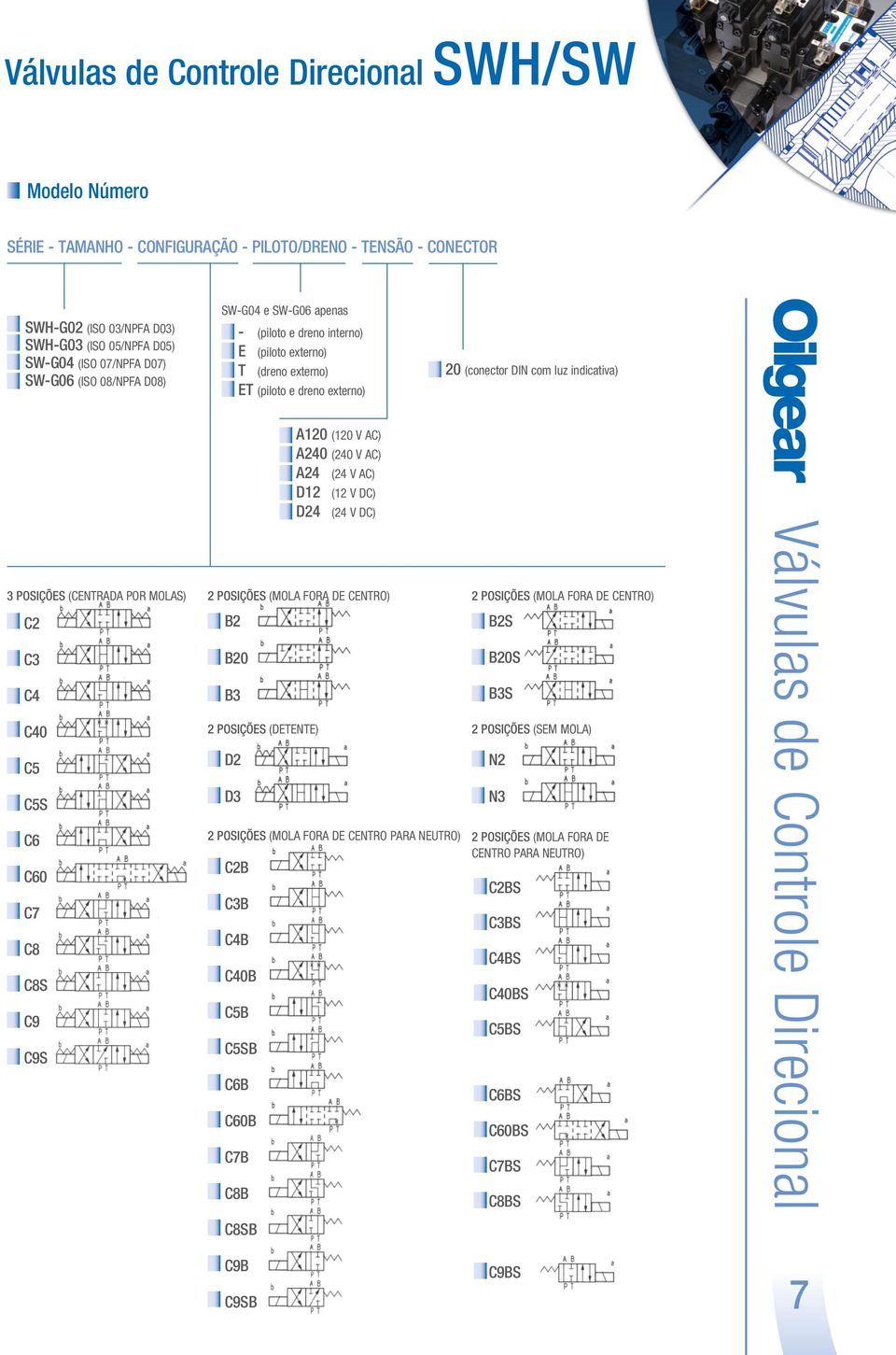 C9 C9S A10 (10 V AC) A40 (40 V AC) A4 (4 V AC) D1 (1 V DC) D4 (4 V DC) POSIÇÕES (CeNTRADA POR MOLAS) POSIÇÕES (MOLA FORA De CeNTRO) POSIÇÕES (MOLA FORA De CeNTRO) C B BS B0 B D D C6B C60B C7B C8B