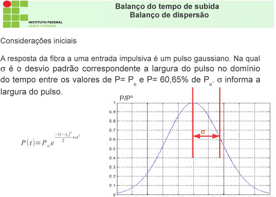 Na qual é o desvio padrão correspondente a largura do pulso no domínio do tempo