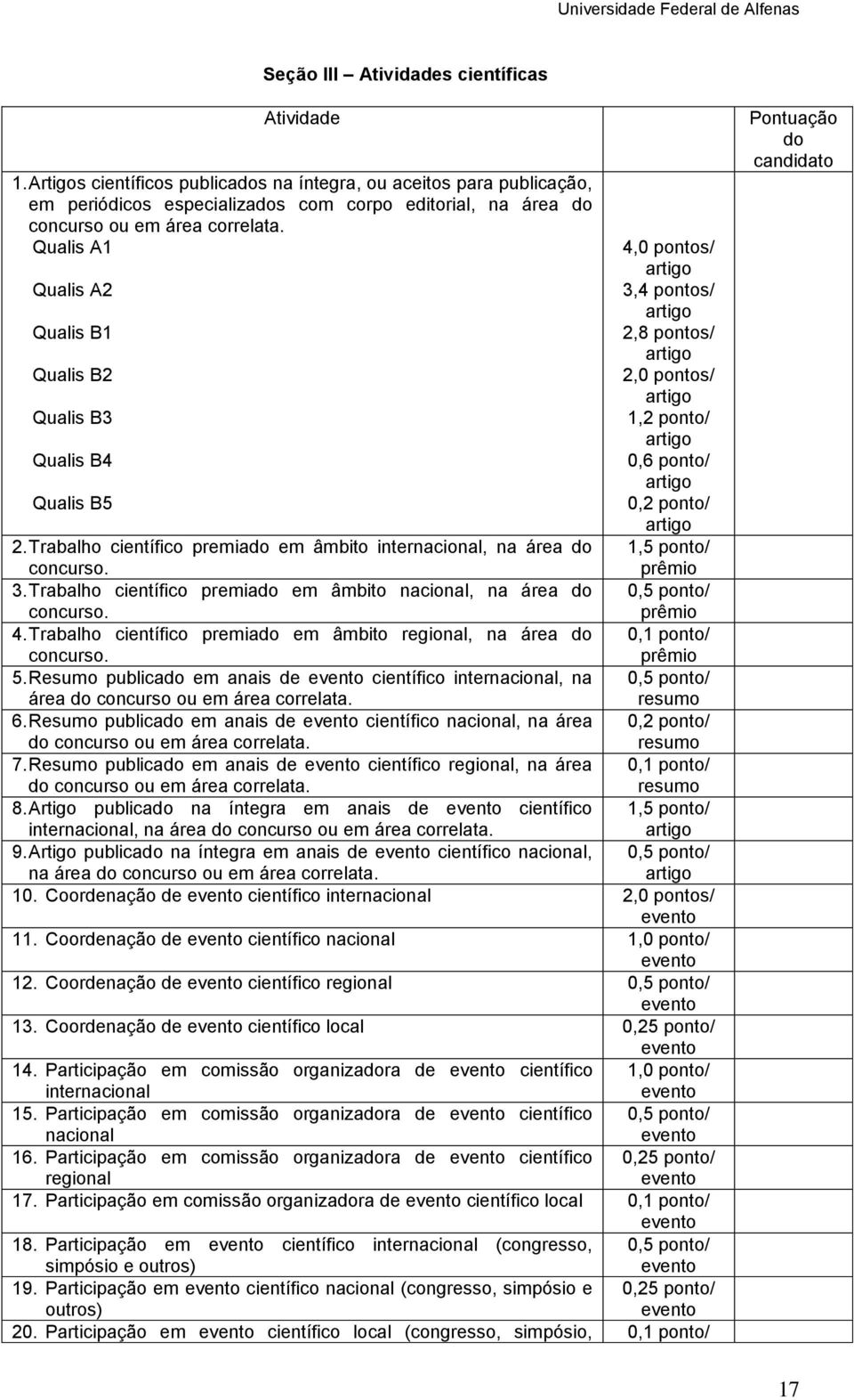 Qualis A1 Qualis A2 Qualis B1 Qualis B2 Qualis B3 Qualis B4 Qualis B5 4,0 pontos/ artigo 3,4 pontos/ artigo 2,8 pontos/ artigo 2,0 pontos/ artigo 1,2 ponto/ artigo 0,6 ponto/ artigo 0,2 ponto/ artigo