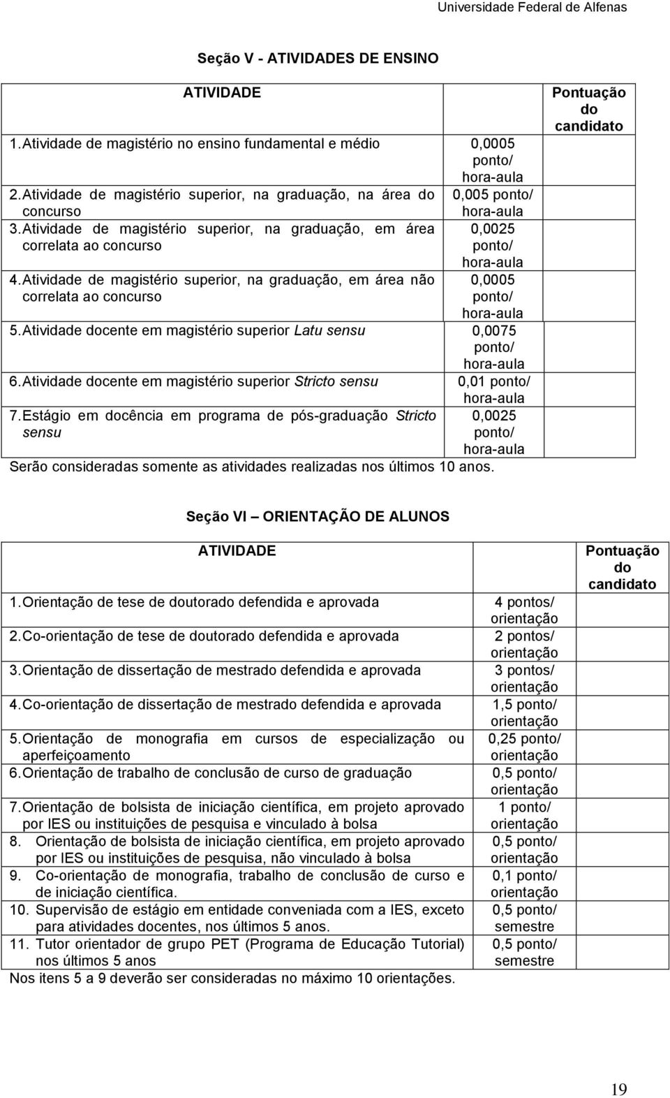 Atividade de magistério superior, na graduação, em área não correlata ao concurso hora-aula 0,0025 ponto/ hora-aula 0,0005 ponto/ hora-aula 5.