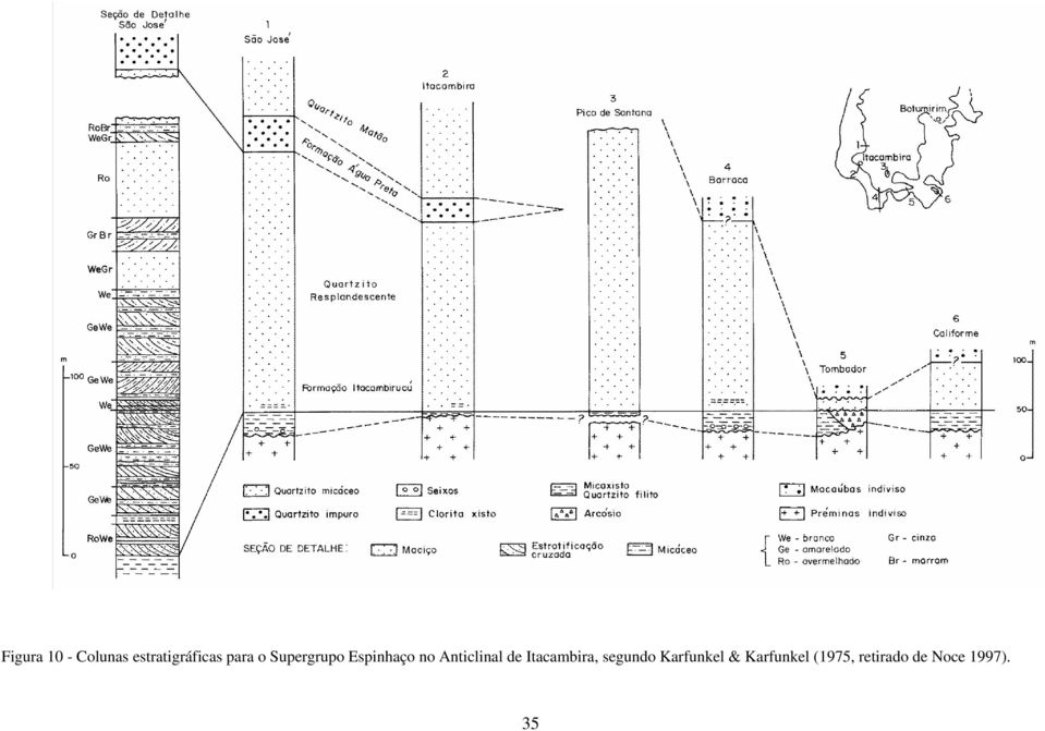 Anticlinal de Itacambira, segundo