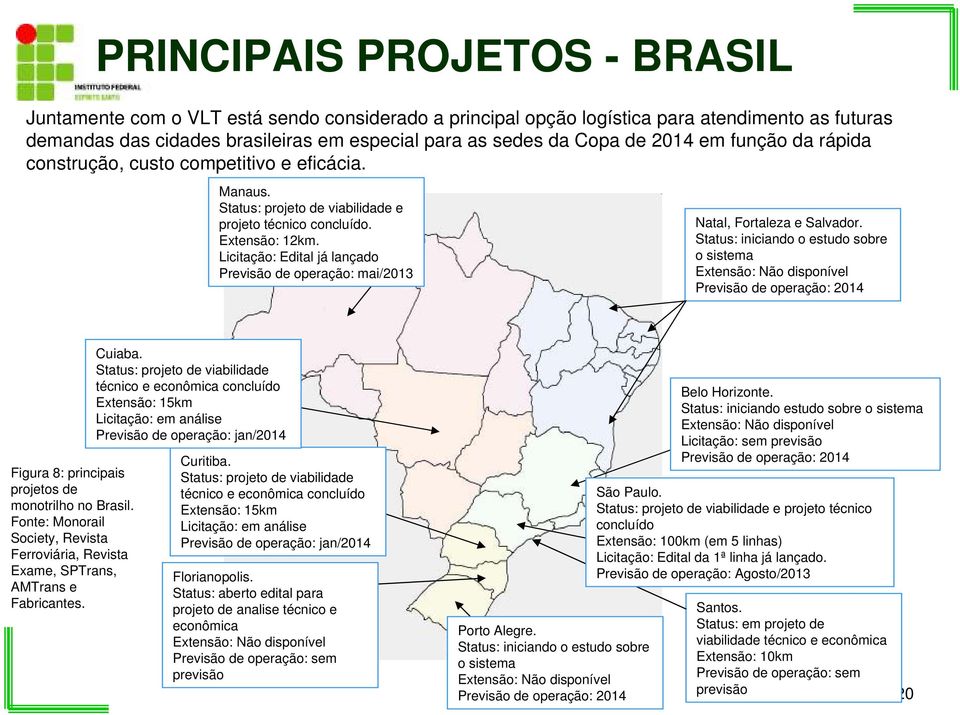 Licitação: Edital já lançado Previsão de operação: mai/2013 Natal, Fortaleza e Salvador.