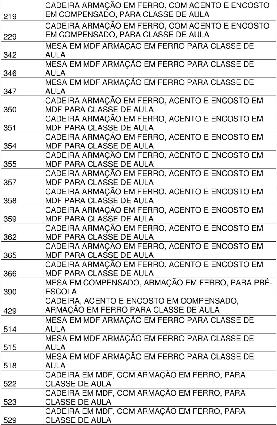 COMPENSADO, ARMAÇÃO EM FERRO, PARA PRÉ- ESCOLA CADEIRA, ACENTO E ENCOSTO EM COMPENSADO, ARMAÇÃO EM FERRO PARA CLASSE DE AULA AULA AULA AULA CADEIRA