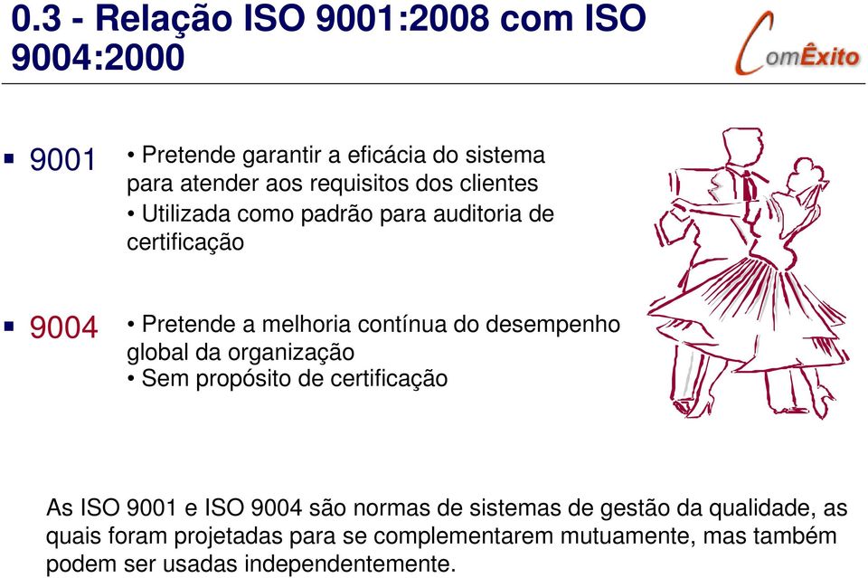 desempenho global da organização Sem propósito de certificação As ISO 9001 e ISO 9004 são normas de sistemas de