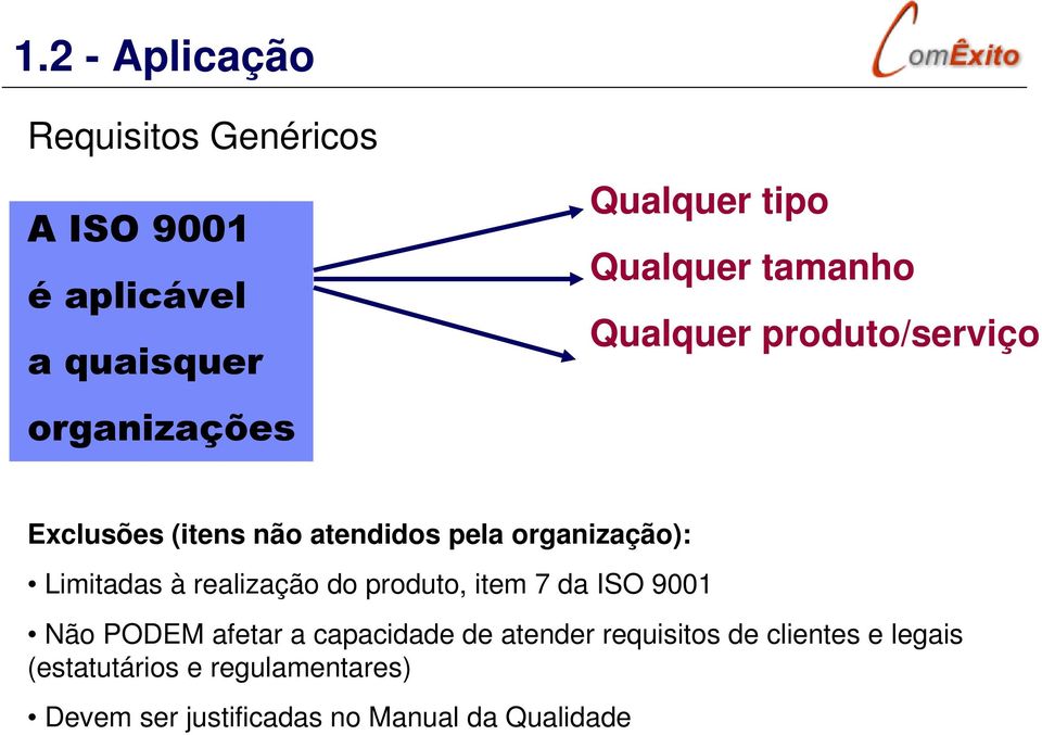 Limitadas à realização do produto, item 7 da ISO 9001 Não PODEM afetar a capacidade de atender