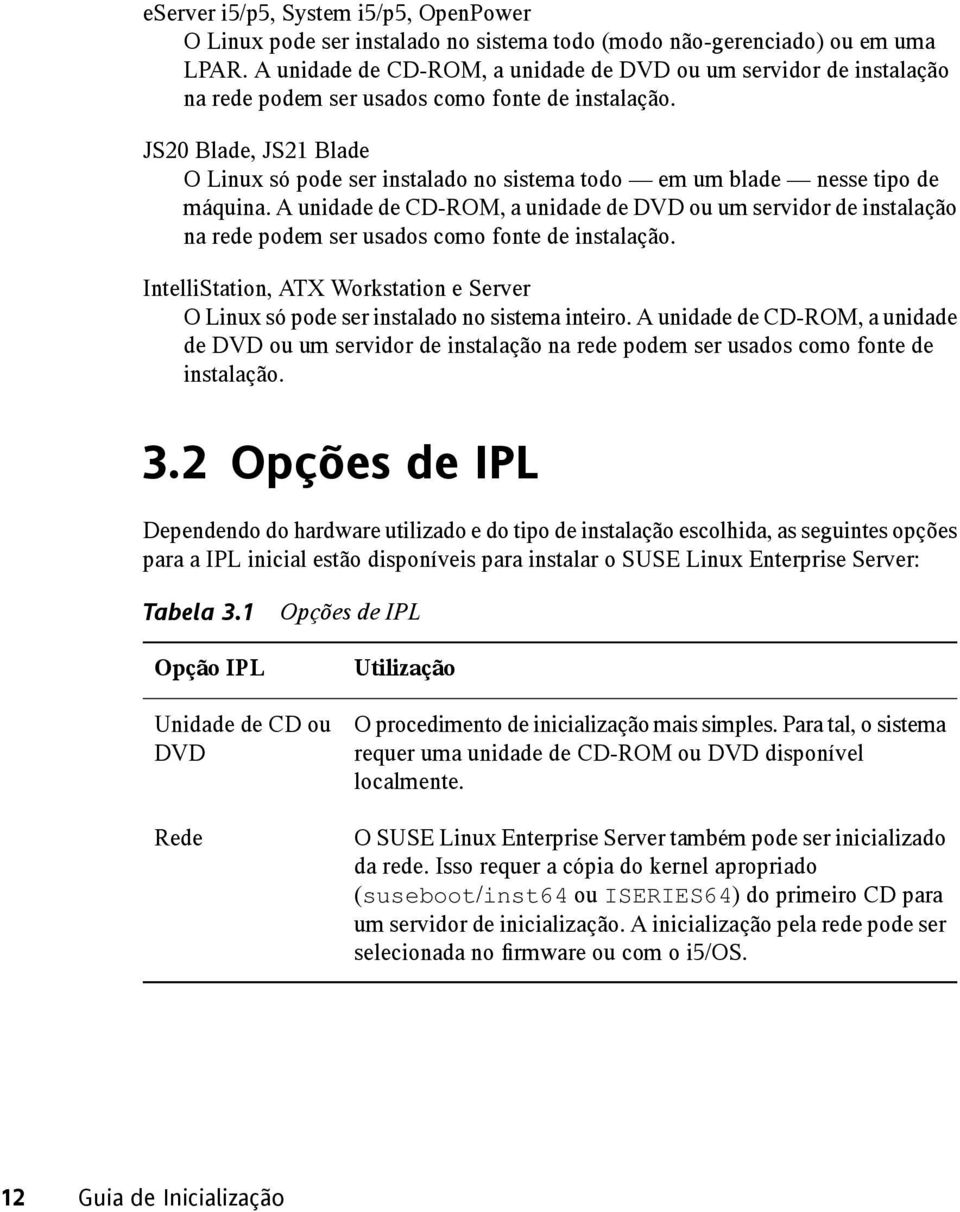 JS20 Blade, JS21 Blade O Linux só pode ser instalado no sistema todo em um blade nesse tipo de máquina.  IntelliStation, ATX Workstation e Server O Linux só pode ser instalado no sistema inteiro.  3.