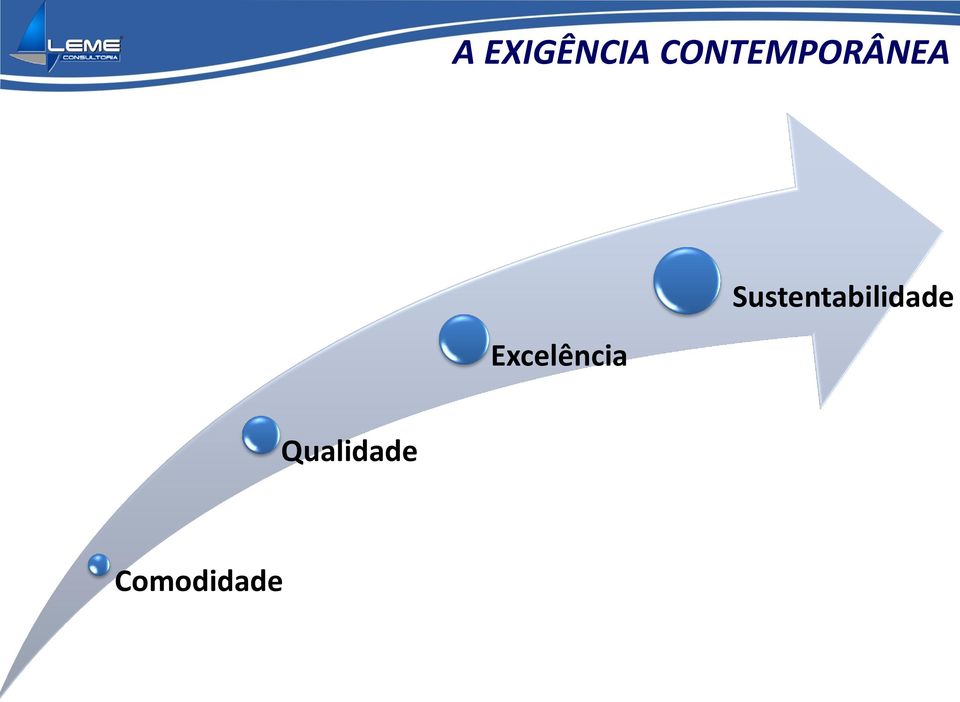 Excelência