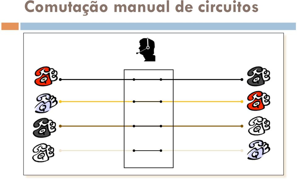 circuitos