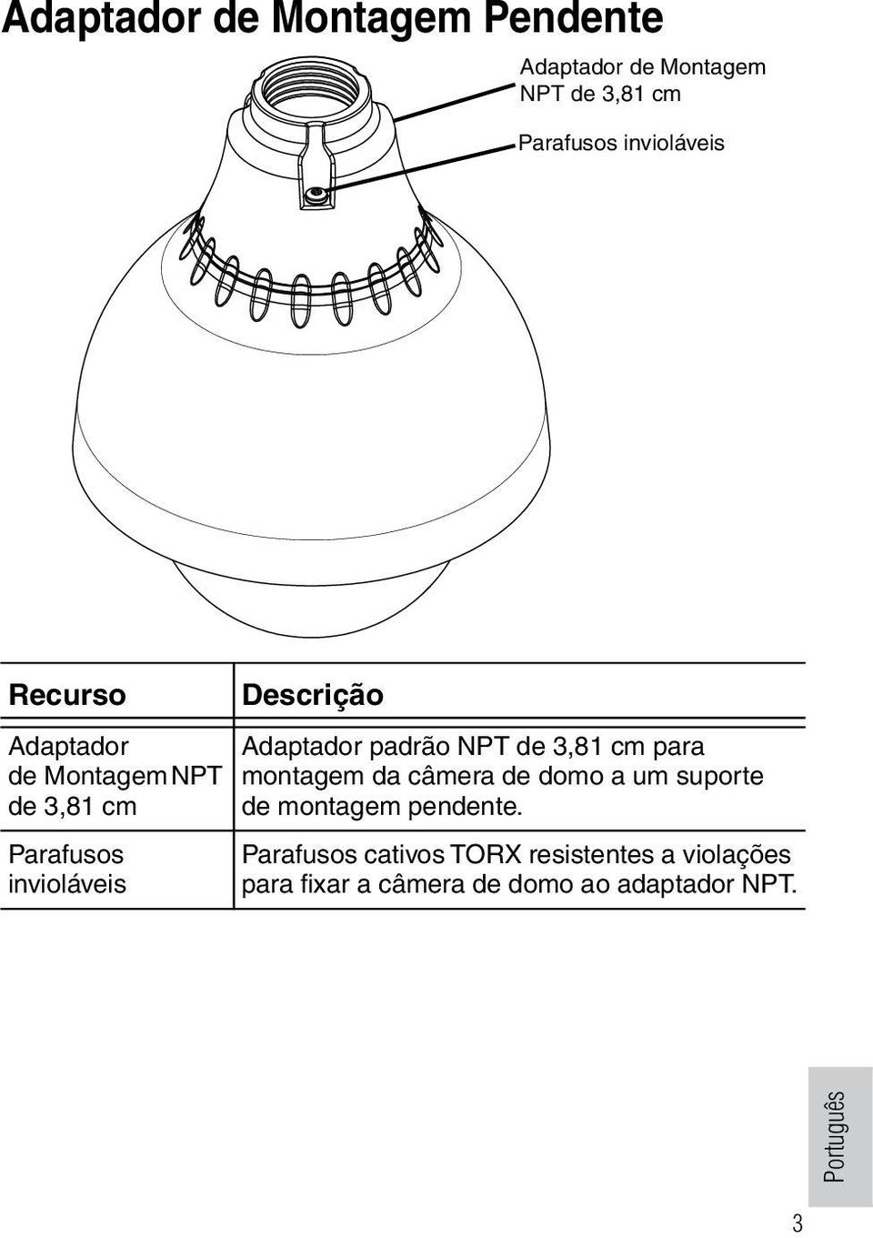 padrão NPT de 3,81 cm para montagem da câmera de domo a um suporte de montagem pendente.