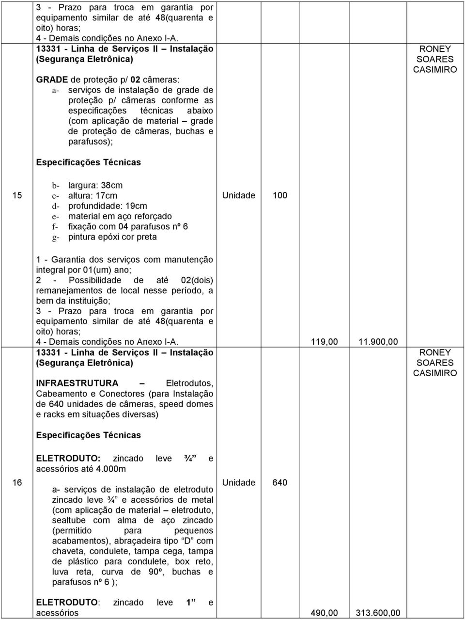 Cabeamento e Conectores (para Instalação de 640 unidades de câmeras, speed domes e racks em situações diversas) 119,00 11.900,00 16 ELETRODUTO: zincado leve ¾ e acessórios até 4.