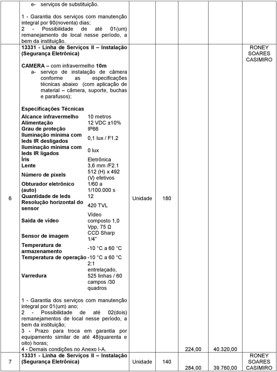 metros Alimentação 12 VDC ±10% Grau de proteção IP66 Iluminação mínima com leds IR desligados 0,1 lux / F1.2 Iluminação mínima com leds IR ligados 0 lux Íris Eletrônica Lente 3,6 mm /F2.